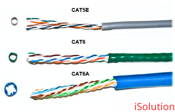 So-sanh-cap-cat5-va-cat6