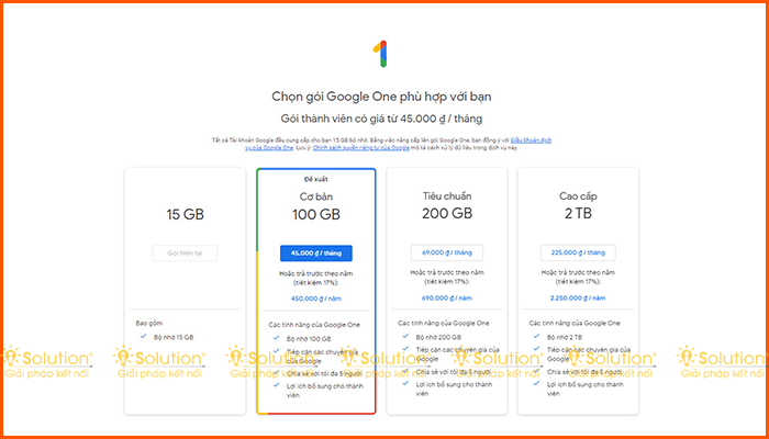 Google Drive Miễn Phí Bao Nhiêu Gb? Cách Mua Dung Lượng Google Drive