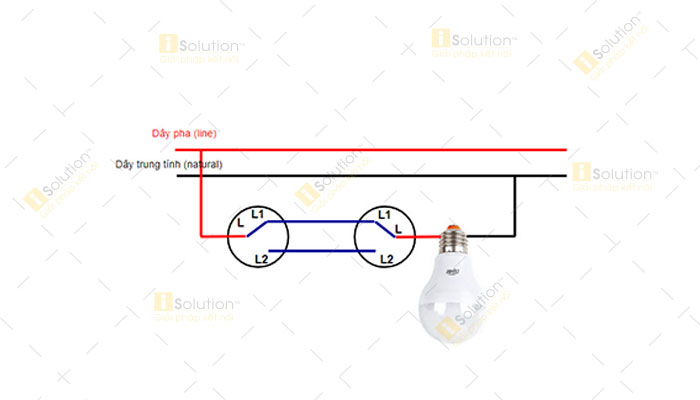 Cách đấu công tắc 2 chiều