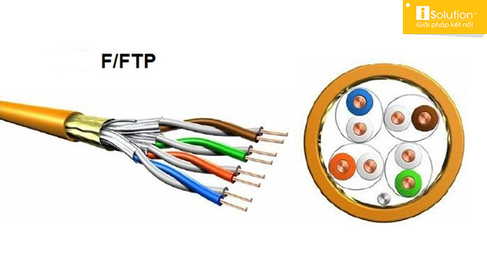 RJ45 là gì?