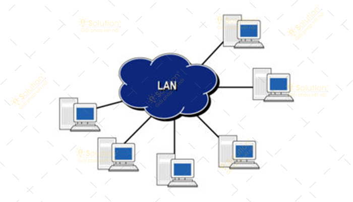 Ứng dụng của mạng LAN